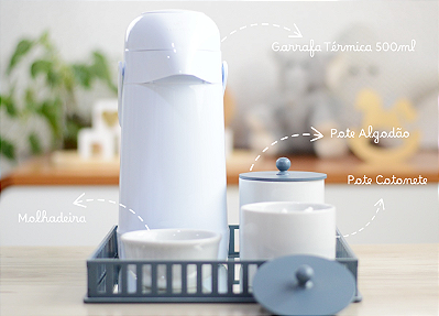 Kit Higiene Porcelana Maternidade Bebê Azul Royal Meninos Quarto Infantil K212