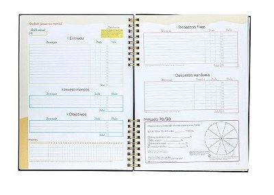Planner + financeiro - BRW