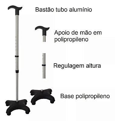 Venda Bastão Ortopédico 4 Apoios Leve Altura Regulavel  Cor Preto