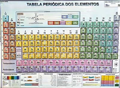 MAPA TABELA PERIÓDICA DOS ELEMENTOS REF.: 4402 - MULTIMAPAS
