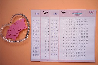 Adesivo de Número para plaquinhas de meada