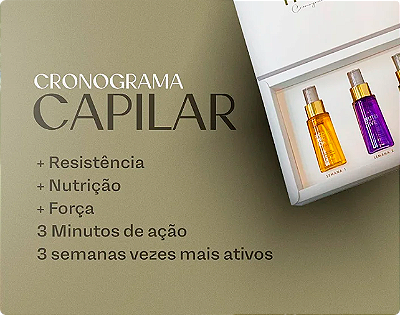 Cronograma Capilar