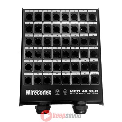 Painel 48 Vias Para Medusa Sem Conectores e 2 Prensa Cabos MED2 48 2S - WIRECONEX