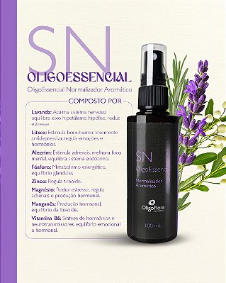 Normalizador Aromático SN