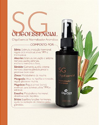 Normalizador Aromático SG