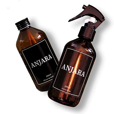 Kit Anjara