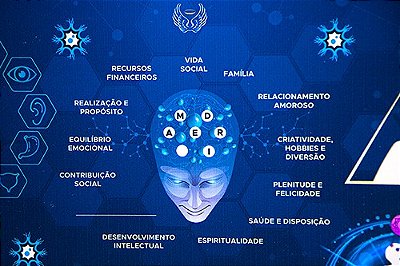 Mesa Radiônica da Desprogramação Neurobiológica