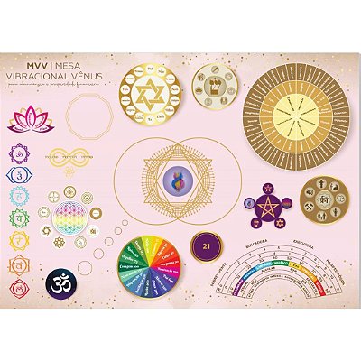 Mesa Vibracional Vênus - MVV