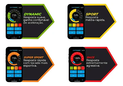 ShiftPower Nova Versão Chip Performance SFi Pedal Volkswagen Gol 6.9+ Atualizado - Faaftech