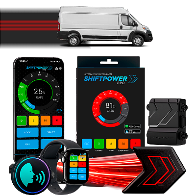 ShiftPower PRO Faaftech Chip Módulo Pedal AceleradorEletrônico Controle Voz CarPlay AndroidAuto Ram Promaster 2500 14/26