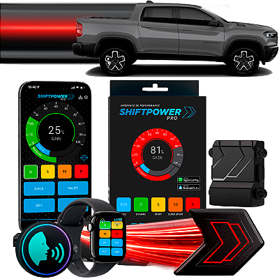 ShiftPower PRO Faaftech Chip Módulo Pedal Acelerador Eletrônico Controle Voz CarPlay Android Auto Ram Rampage 2023/27