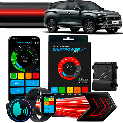 ShiftPower PRO Faaftech Chip Módulo Pedal Acelerador Eletrônico Controle Voz CarPlay Android Auto Hyundai Creta 2016/27