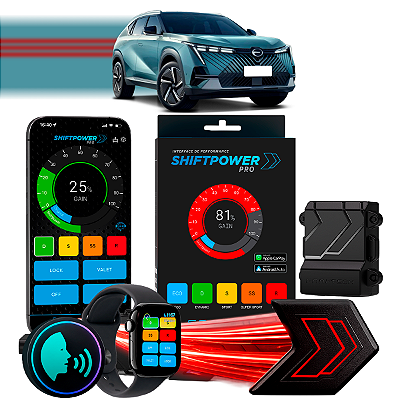 ShiftPower PRO Faaftech Chip Módulo Pedal Acelerador Eletrônico Controle Voz CarPlay Android Auto GAC GS4 2026