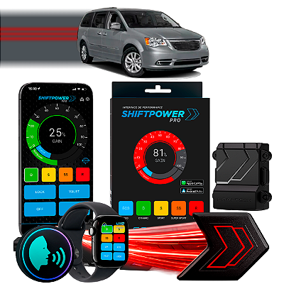ShiftPower PRO Faaftech Chip Módulo Pedal Acelerador Controle Voz CarPlay Android Auto Chrysler Town & Country 2008/2015