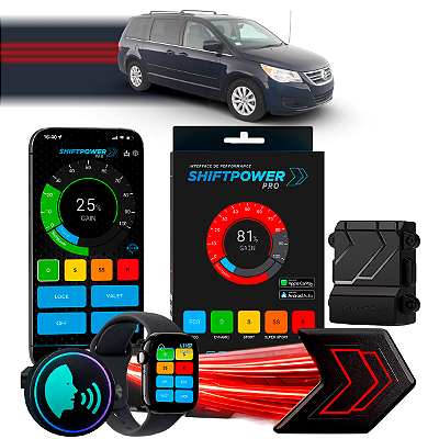 ShiftPower PRO Faaftech Chip Módulo Pedal Acelerador Eletrônico Controle Voz CarPlay AndroidAuto Volkswagen Routan 06/14