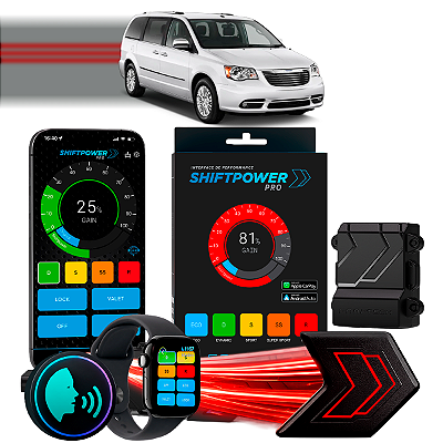 ShiftPower PRO Faaftech Chip Módulo Pedal Acelerador Controle Voz CarPlay Android Auto Chrysler Town & Country 2008/15