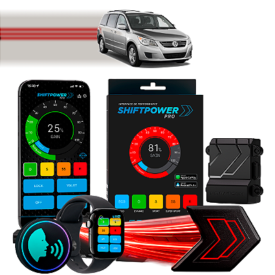 ShiftPower PRO Faaftech Chip Módulo Pedal Acelerador Eletrônico Controle Voz CarPlay AndroidAuto Volkswagen Routan 09/14
