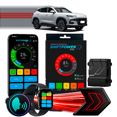 ShiftPower PRO Faaftech Chip Módulo Pedal Acelerador Eletrônico Controle Voz CarPlay Android Auto Jetour S06 2026