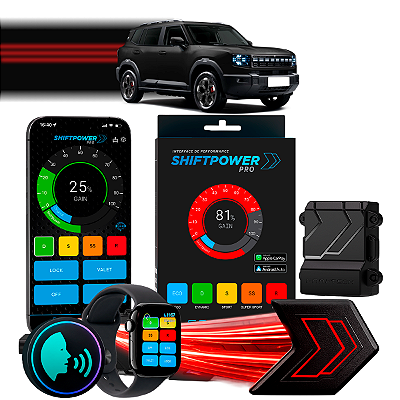 ShiftPower PRO Faaftech Chip Módulo Pedal Acelerador Eletrônico Controle Voz CarPlay Android Auto Jetour T1 2026