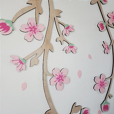 Painel Jardim Floral Infantil
