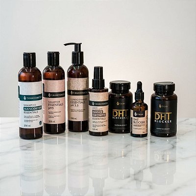 Alopecia Androgenética