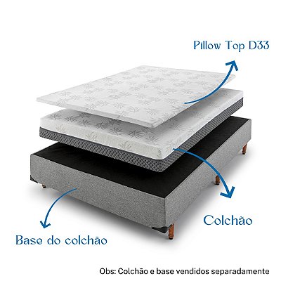 Pillow Top Firme de Espuma D33 | Solteiro | SDB Colchões