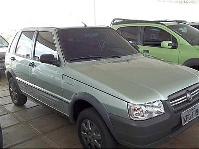 Uno Way R$ 21.900,00