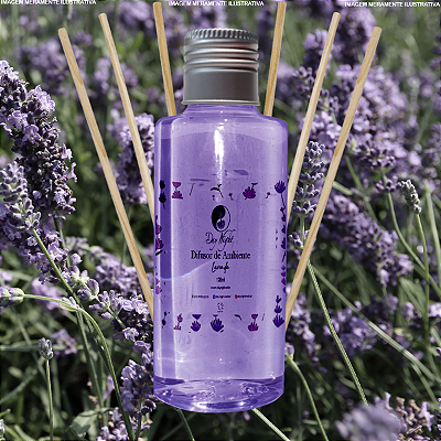 Difusor de Ambiente Lavanda 120ml