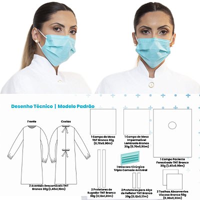 Kit Paramentação Pequenas Cirurgias Estéril 12 Peças