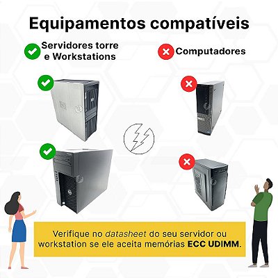 Memória RAM SMART MT9JSF51272AZ1G9EE43E02G: DDR3, 4GB, 1Rx8, 1866E, ECC UDIMM