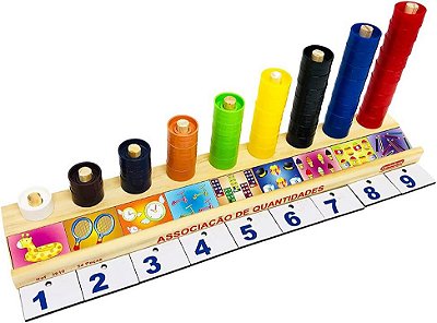 Associação de Quantidades - Carimbras