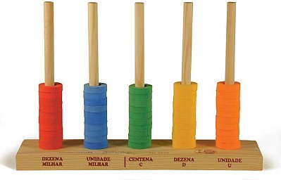 Ábaco Aberto com 5 Hastes e 50 Argolas em EVA - Jottplay