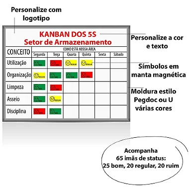 Quadro Kanban Personalizado em chapa galvanizada - 5 S 60 x 90 cm