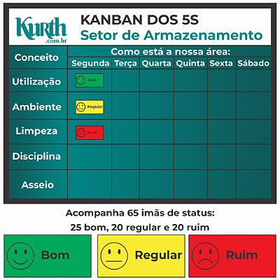 Quadro Kanban Personalizado 5S 60x90 cm em Chapa Galvanizada - Personalizado com Logo da Empresa e Imãs de Status