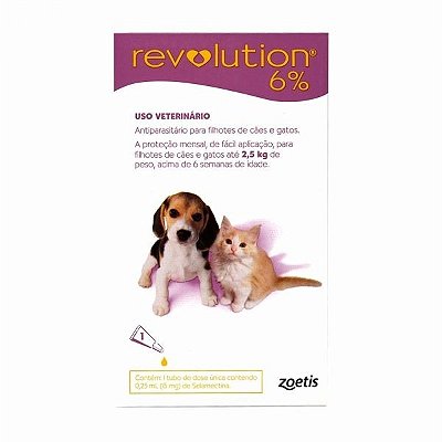 REVOLUTION 6% 25ML