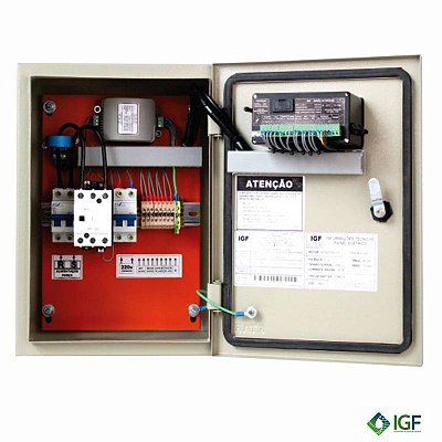 💧PAINEIS DE COMANDOS ⚡️