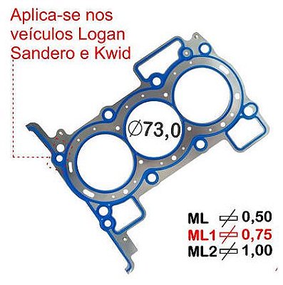 JUNTA CABECOTE METALICA KWID LOGAN SANDERO 1.0 12V 3CIL 16/... (0,75MM)