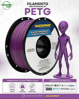 Filamento PETG Roxo 1.75mm 1kg para Impressora 3D – Masterprint