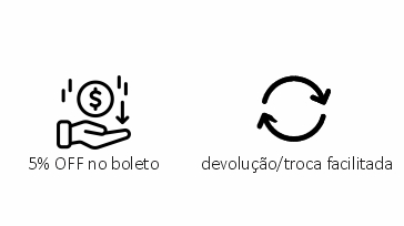 TROCA