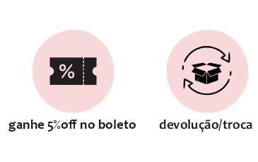 TROCA