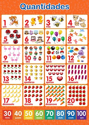 Banner Quantidades | Matemática Escolar