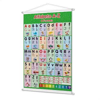 Banner Didático Infantil Pedagógico Alfabeto 4 Formas Letra