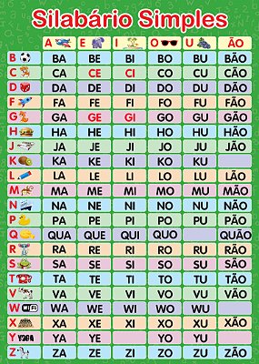 Banner Silabário Simples | Alfabetização e Reforço Escolar