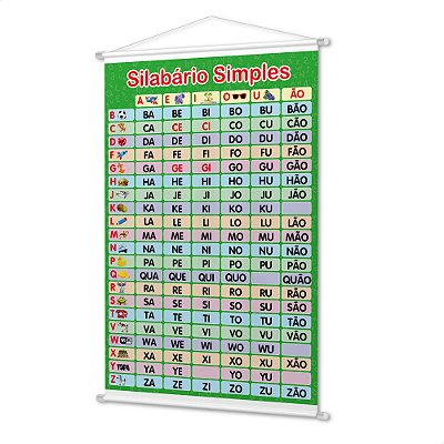Banner Didático Infantil Pedagógico Silabário Simples