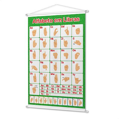 Banner Didático Infantil Pedagógico Alfabeto em Libras
