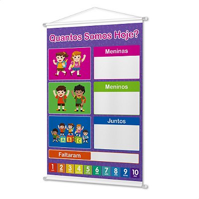 Banner Didático Infantil Pedagógico Quantos Somos