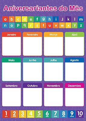 Banner Aniversariantes do Mês | Organização da Sala de Aula