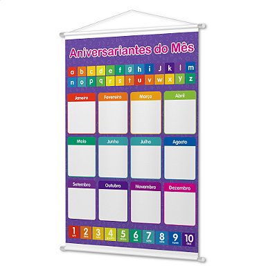 Banner Didático Infantil Pedagógico Aniversariantes do Mês