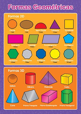 Banner Formas Geométricas | Educação Infantil Escolar