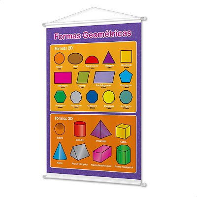 Banner Didático Infantil Pedagógico Formas Geométricas